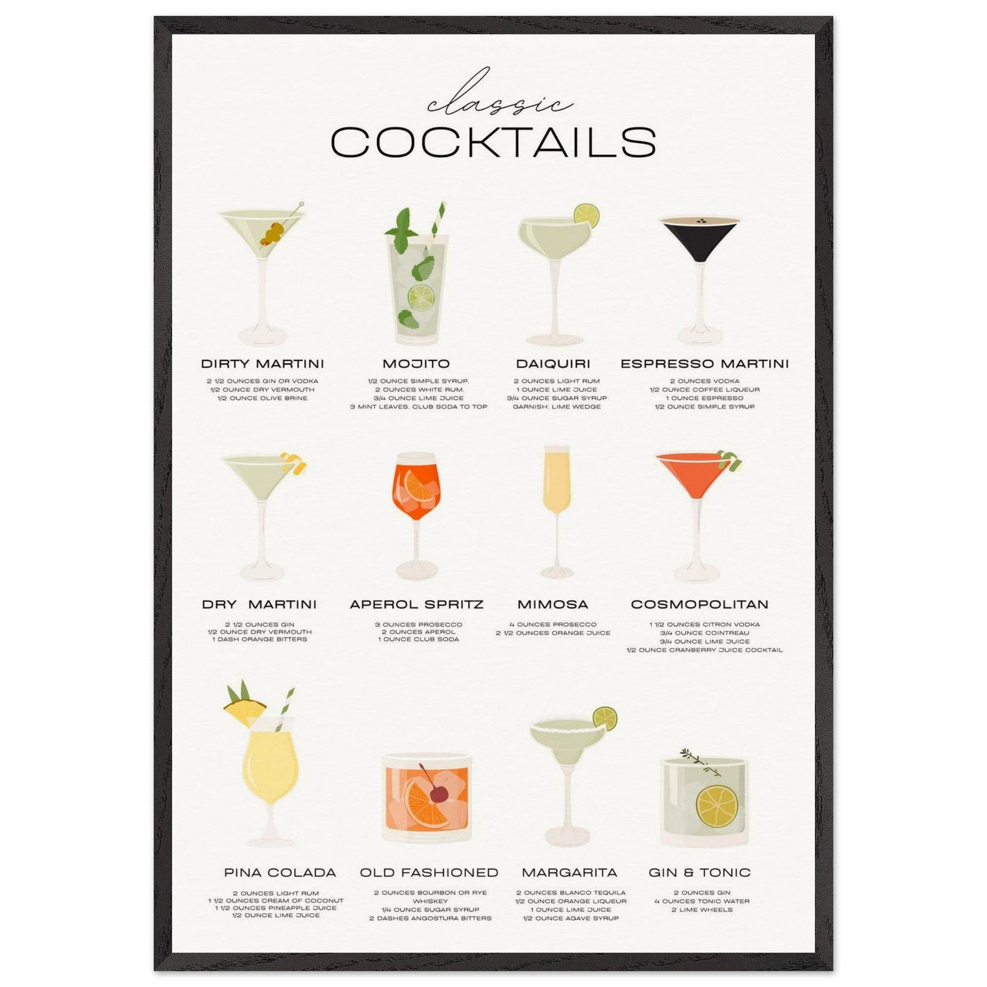 Classic Cocktails Bar Cart Guide - Vibrantwalls