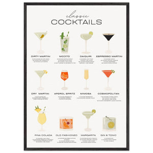 Classic Cocktails Bar Cart Guide - Vibrantwalls