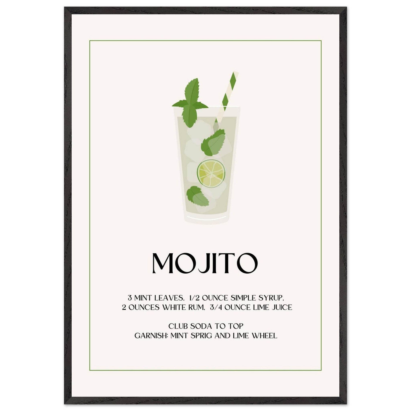 Mojito Cocktail Recipe - Vibrantwalls