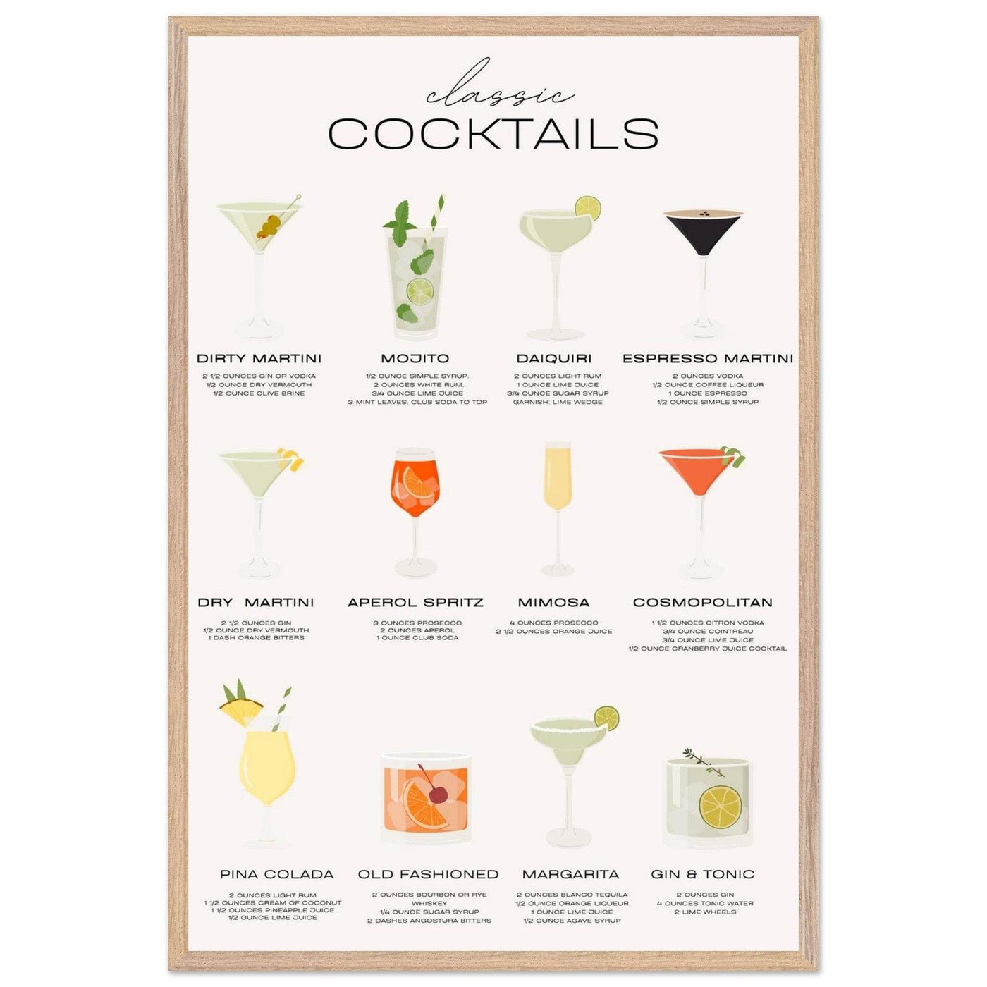 Classic Cocktail Recipe - Vibrantwalls