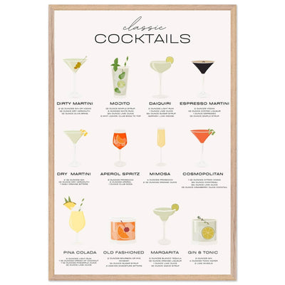 Classic Cocktail Recipe - Vibrantwalls