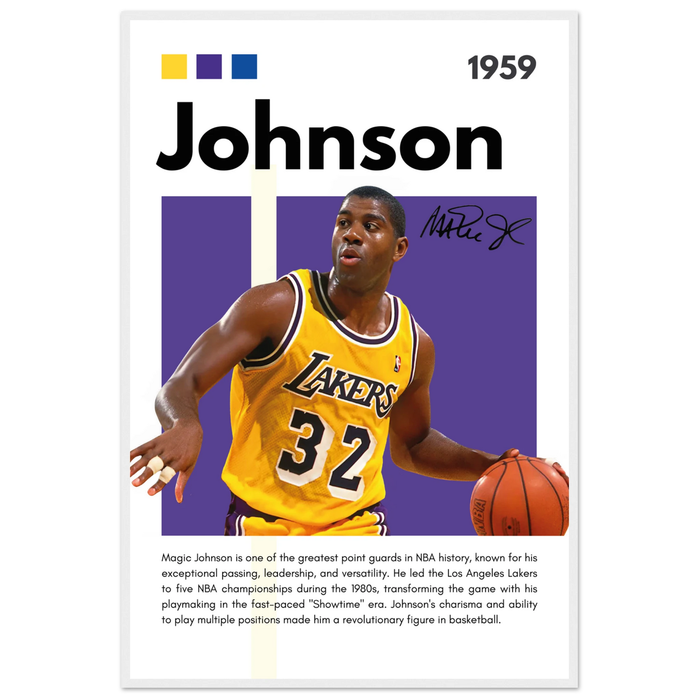 Magic Johnson Showtime Lakers Vintage Art Print 60x90 cm 24x36″ White frame Vibrantwalls
