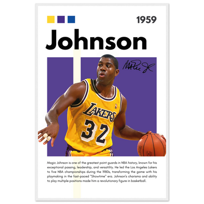 Magic Johnson Showtime Lakers Vintage Art Print 60x90 cm 24x36″ White frame Vibrantwalls