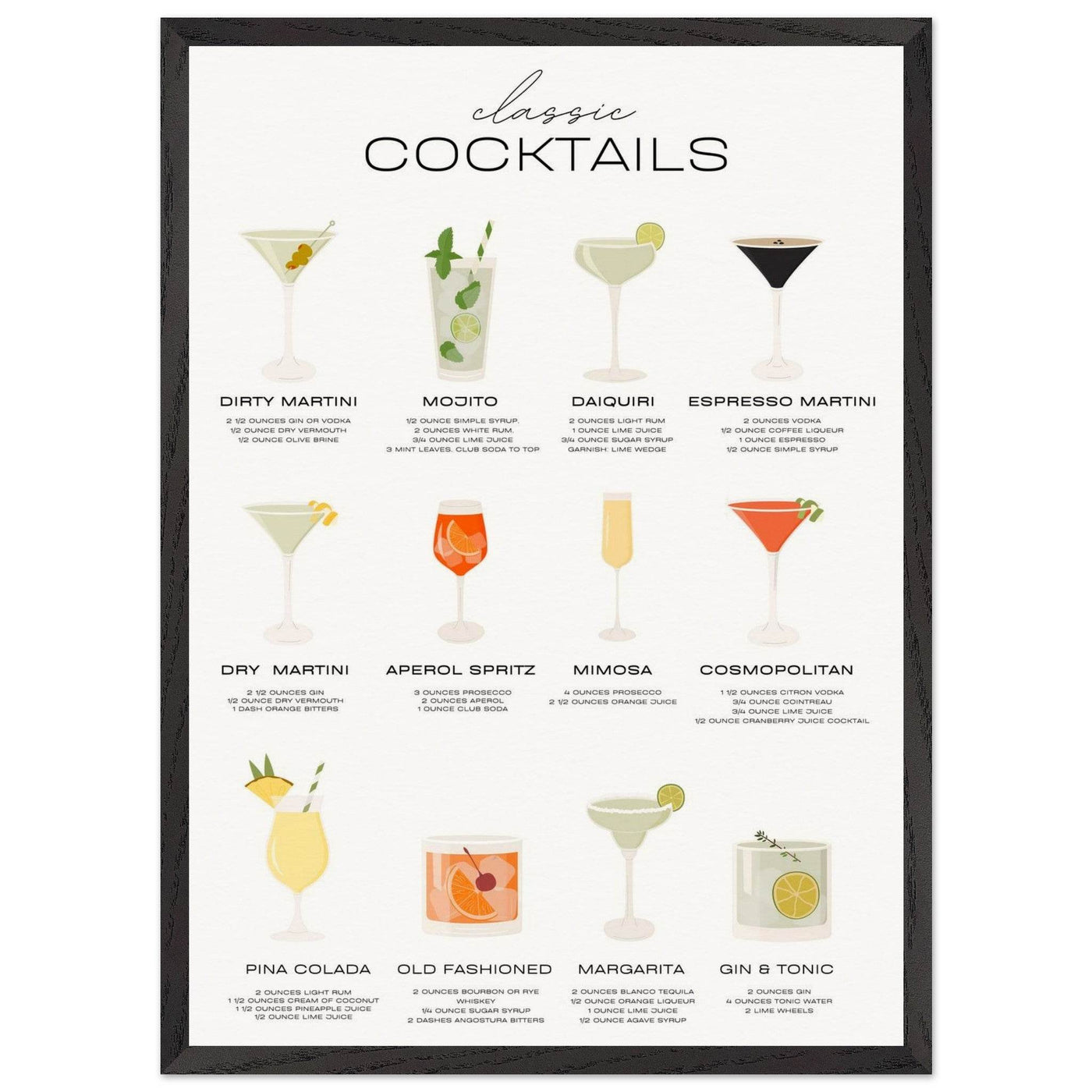 Classic Cocktails Bar Cart Guide - Vibrantwalls