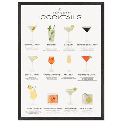 Classic Cocktails Bar Cart Guide - Vibrantwalls
