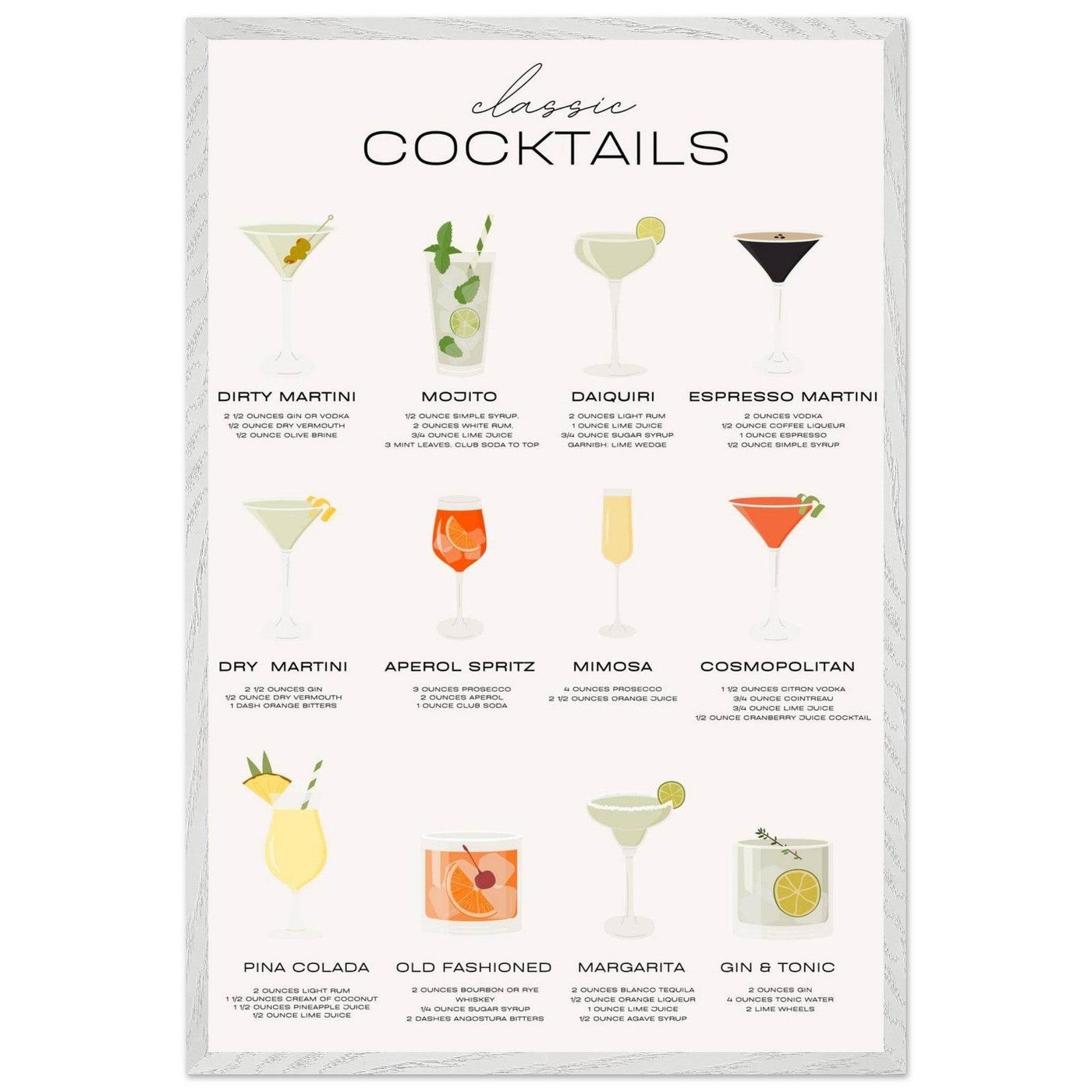 Classic Cocktail Recipe - Vibrantwalls