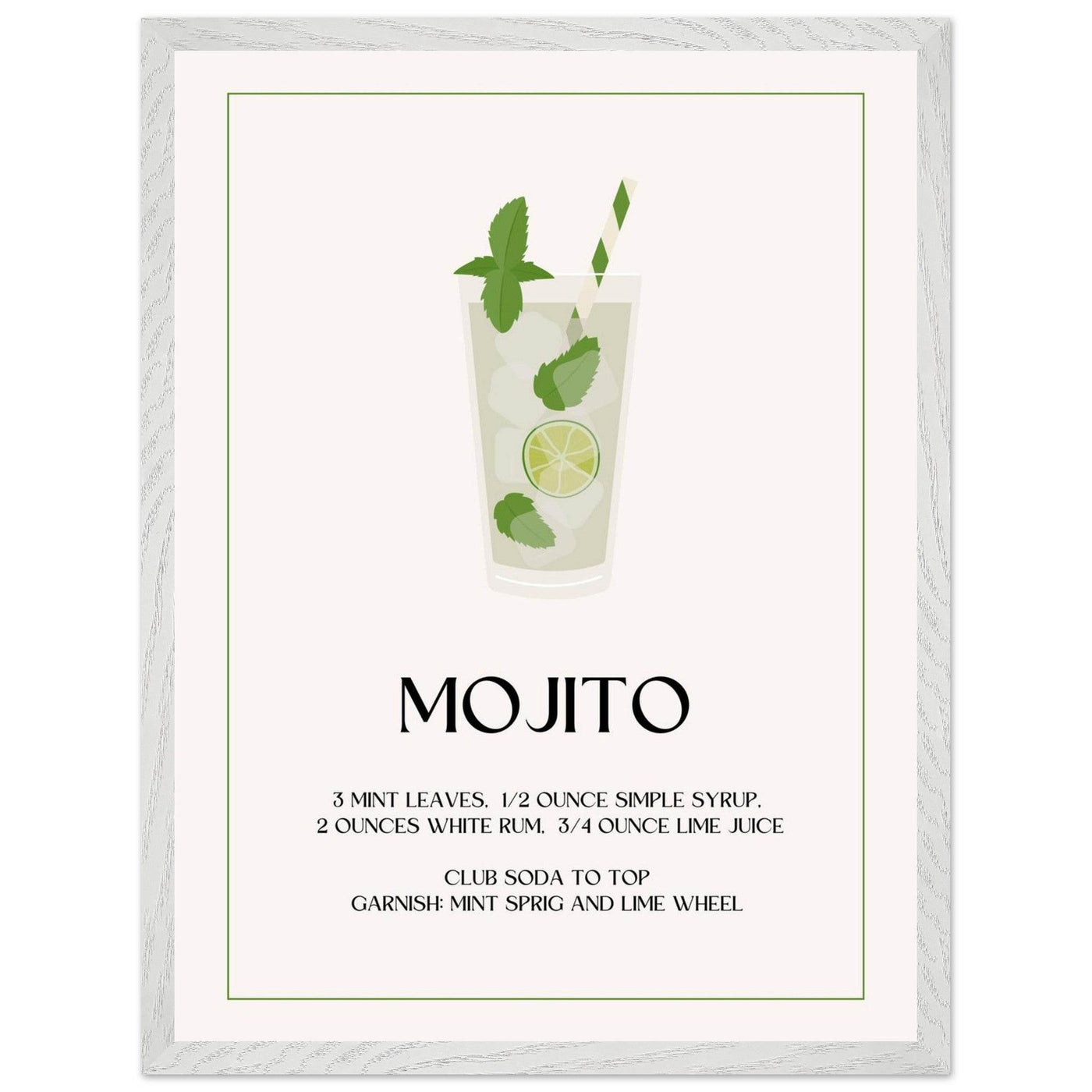 Mojito Cocktail Recipe - Vibrantwalls