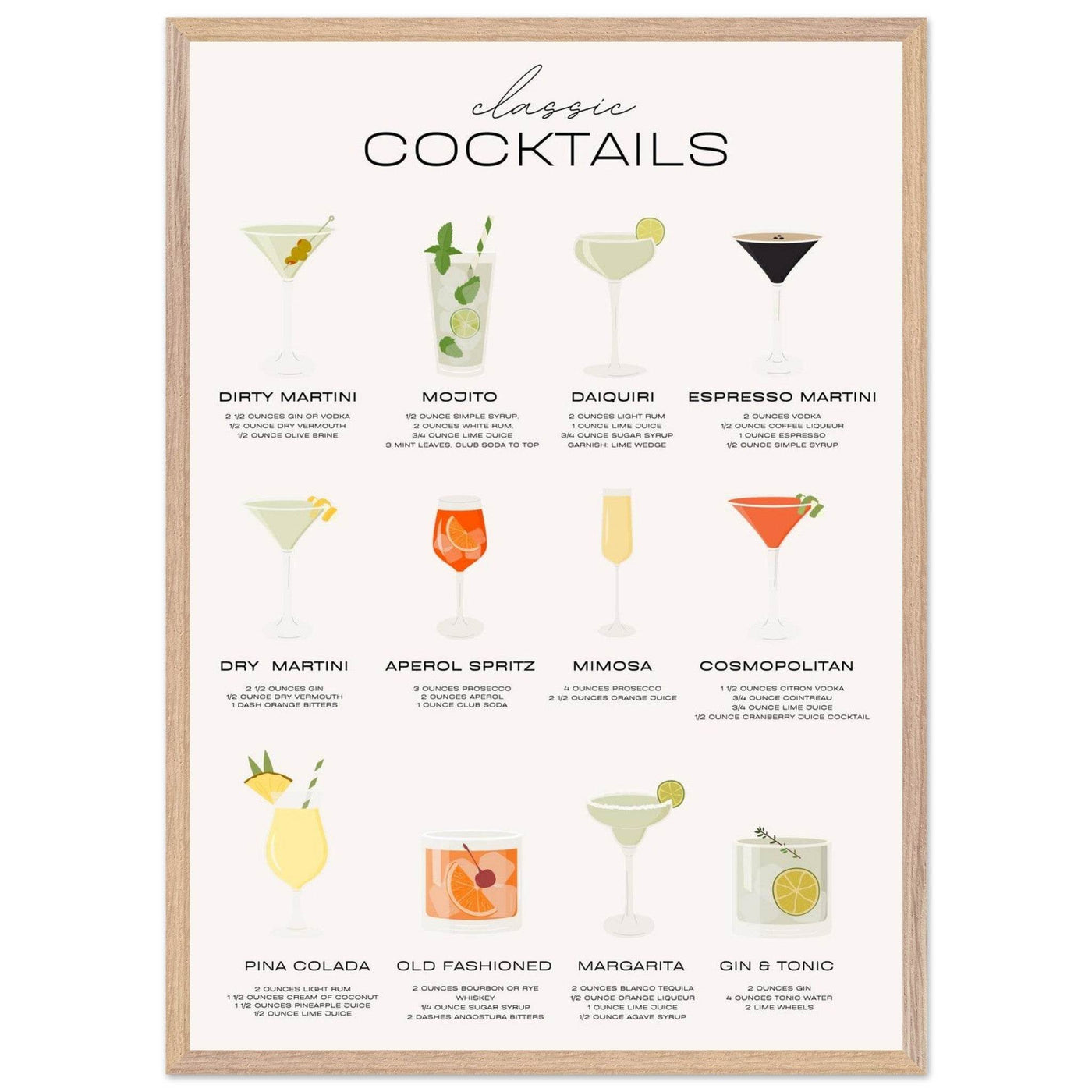 Classic Cocktail Recipe - Vibrantwalls