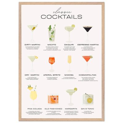 Classic Cocktail Recipe - Vibrantwalls