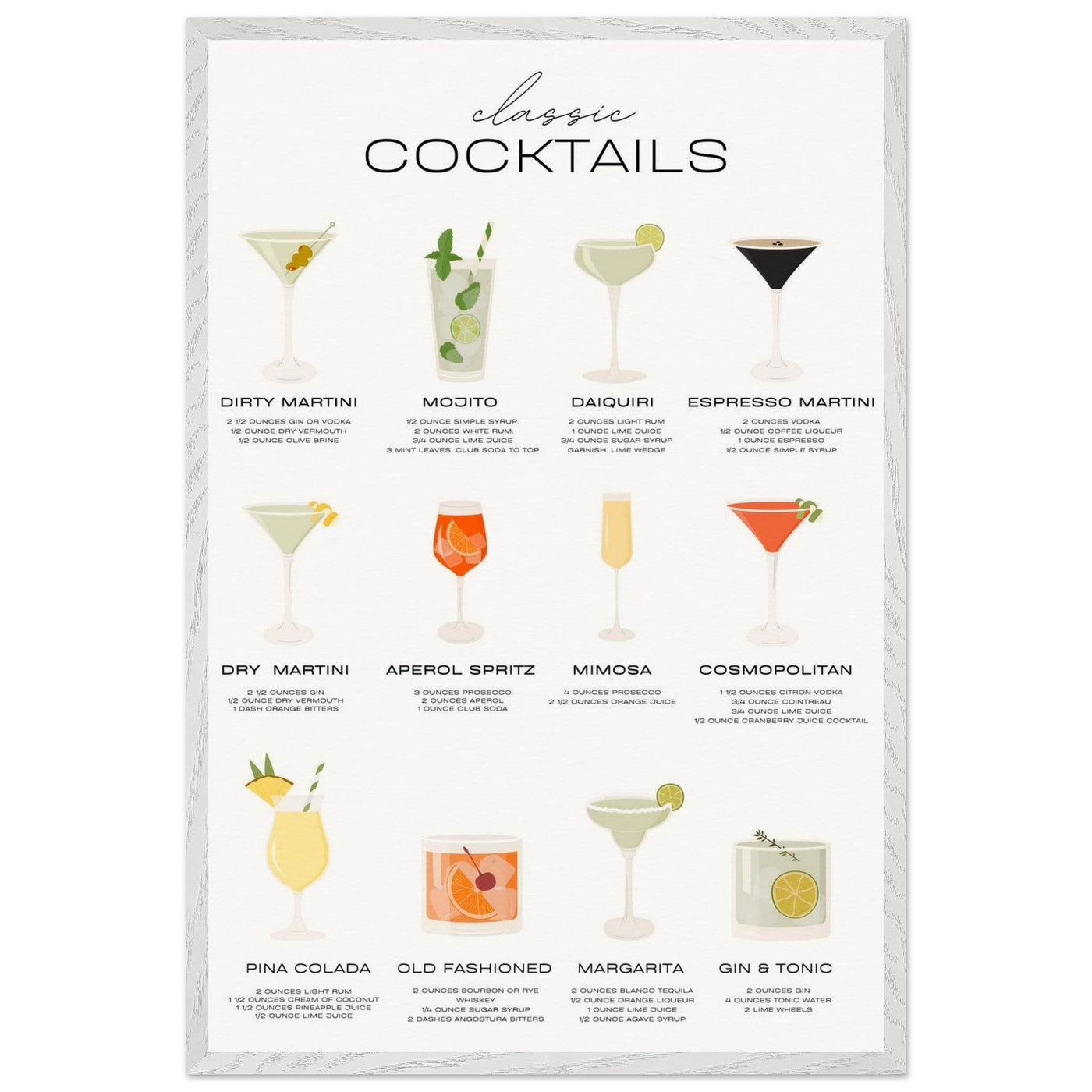Classic Cocktails Bar Cart Guide - Vibrantwalls