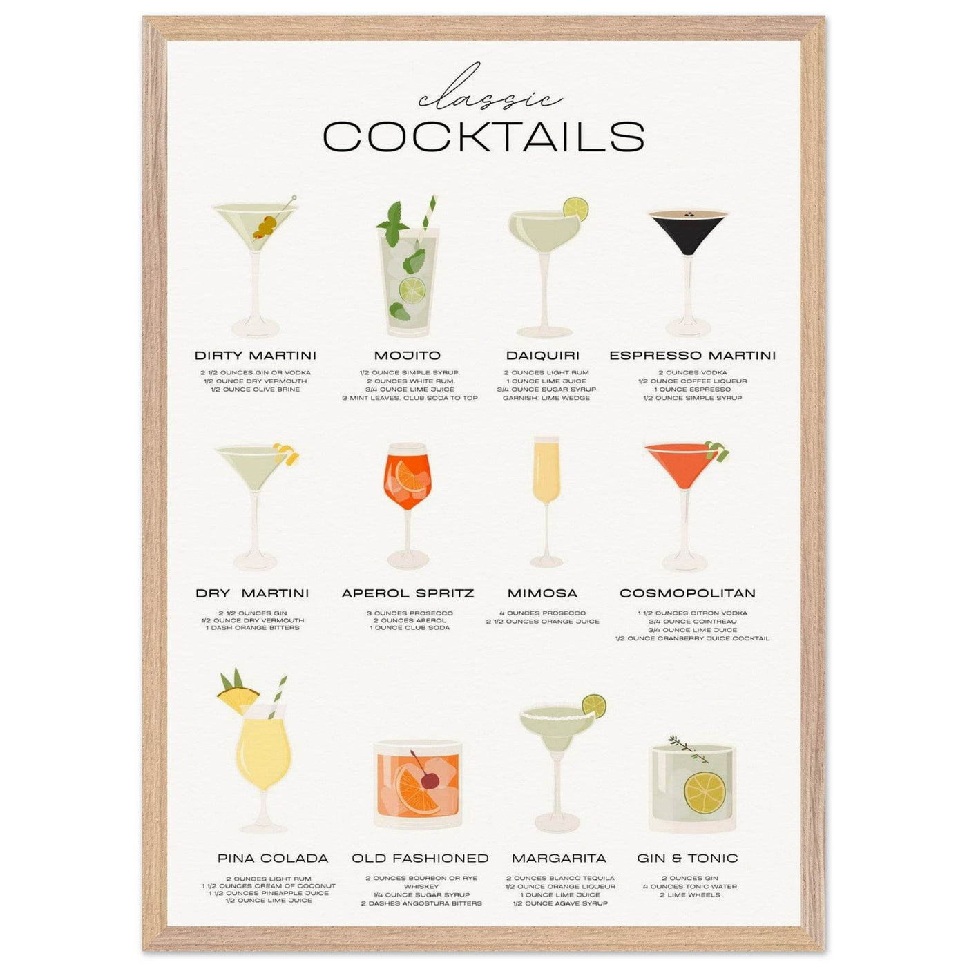 Classic Cocktails Bar Cart Guide - Vibrantwalls