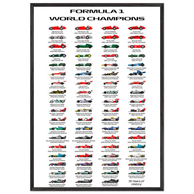 Formula 1 World Champions Poster - 70 Years of History - Eco-Friendly, Ready to Hang - Vibrantwalls