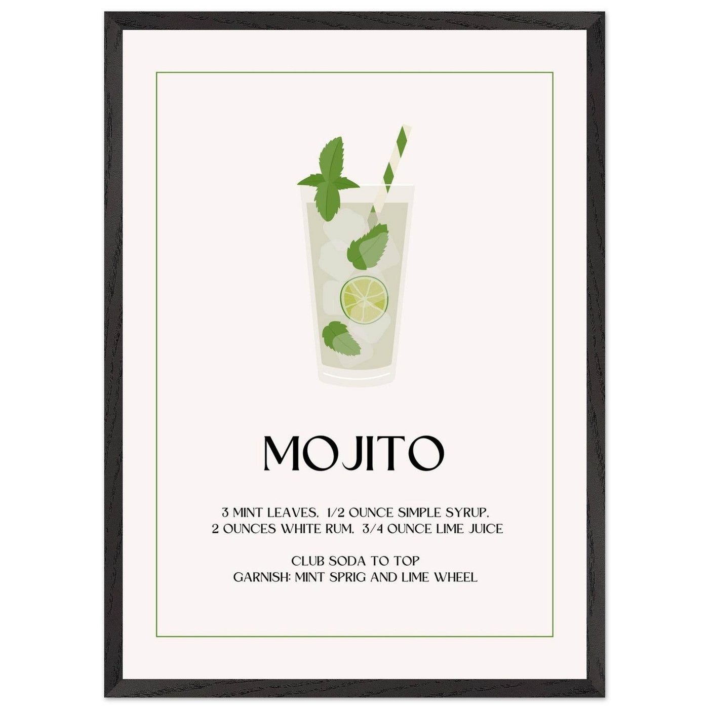 Mojito Cocktail Recipe - Vibrantwalls