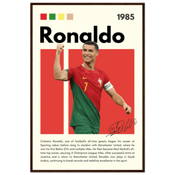 Cristiano Ronaldo Wall Art - Vibrantwalls