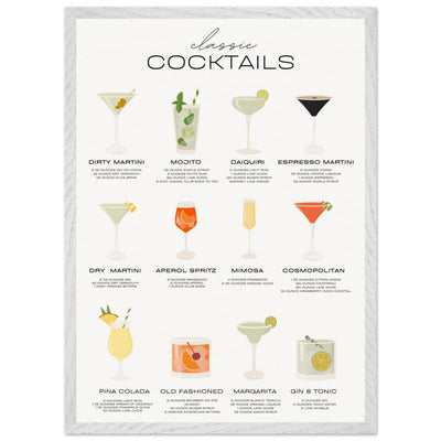 Classic Cocktails Bar Cart Guide - Vibrantwalls