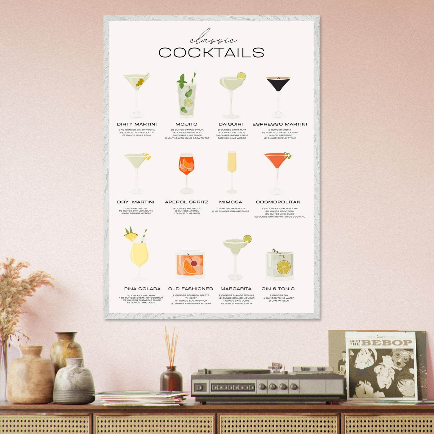 Classic Cocktail Recipe - Vibrantwalls
