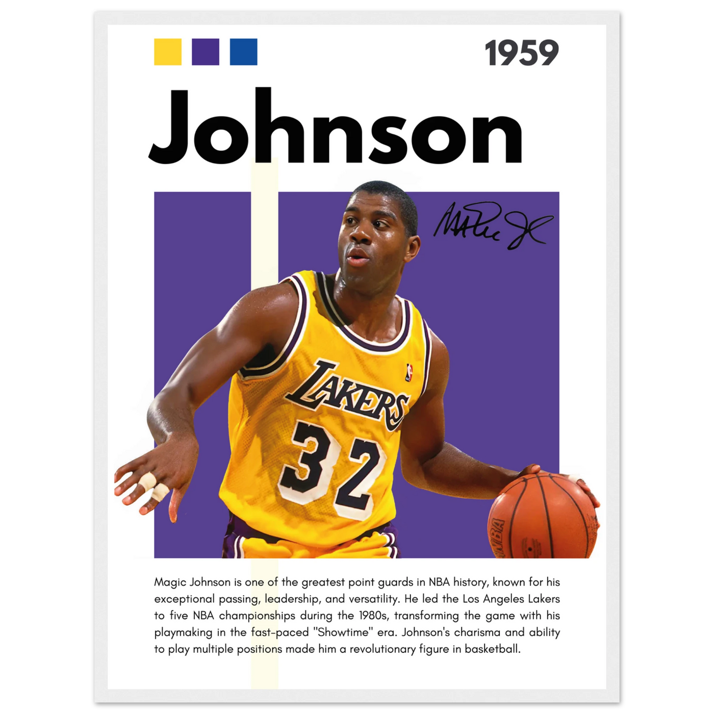 Magic Johnson Showtime Lakers Vintage Art Print 45x60 cm 18x24″ White frame Vibrantwalls