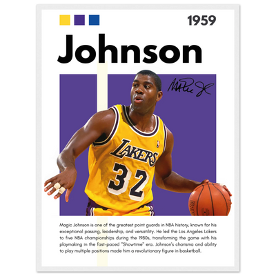 Magic Johnson Showtime Lakers Vintage Art Print 45x60 cm 18x24″ White frame Vibrantwalls