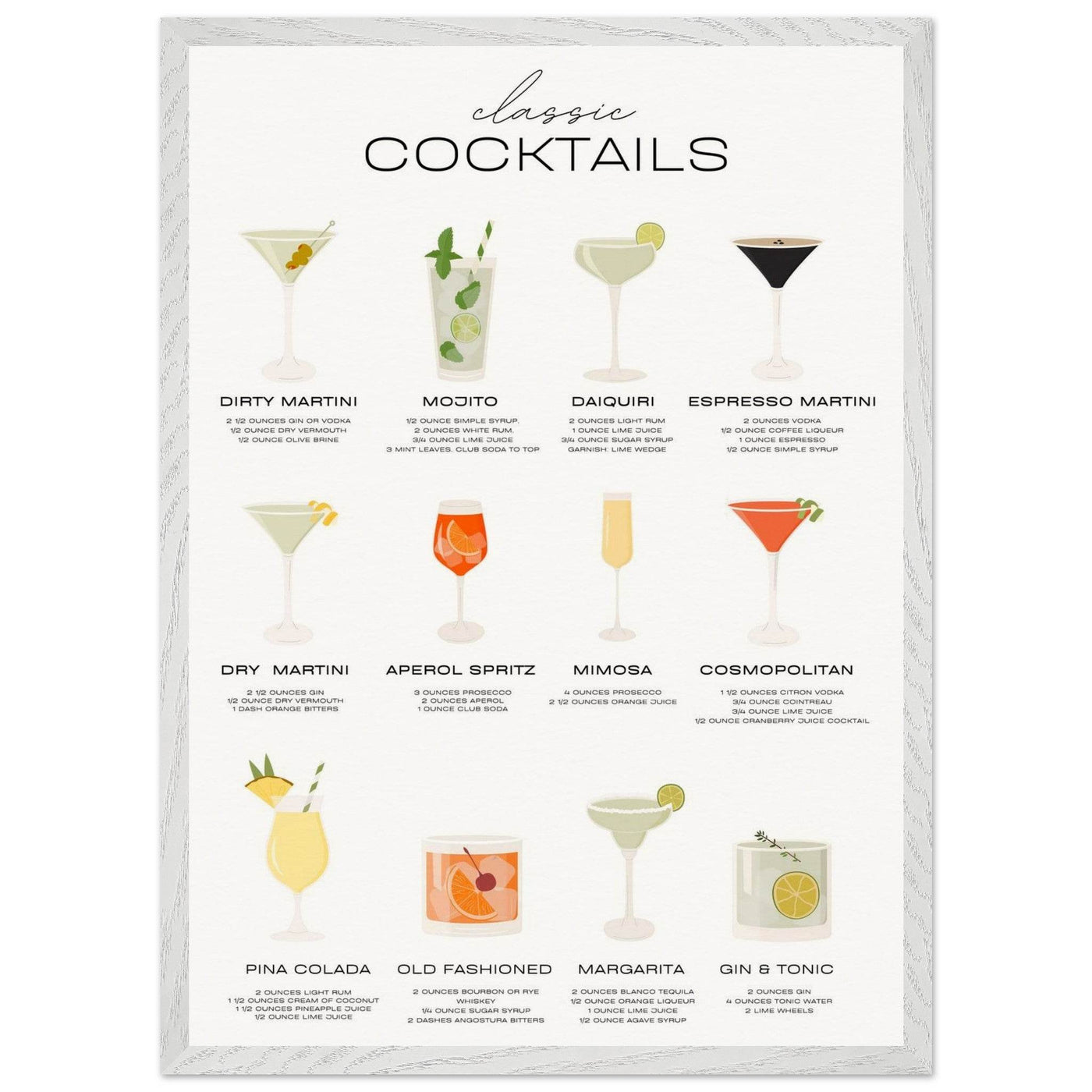 Classic Cocktails Bar Cart Guide - Vibrantwalls