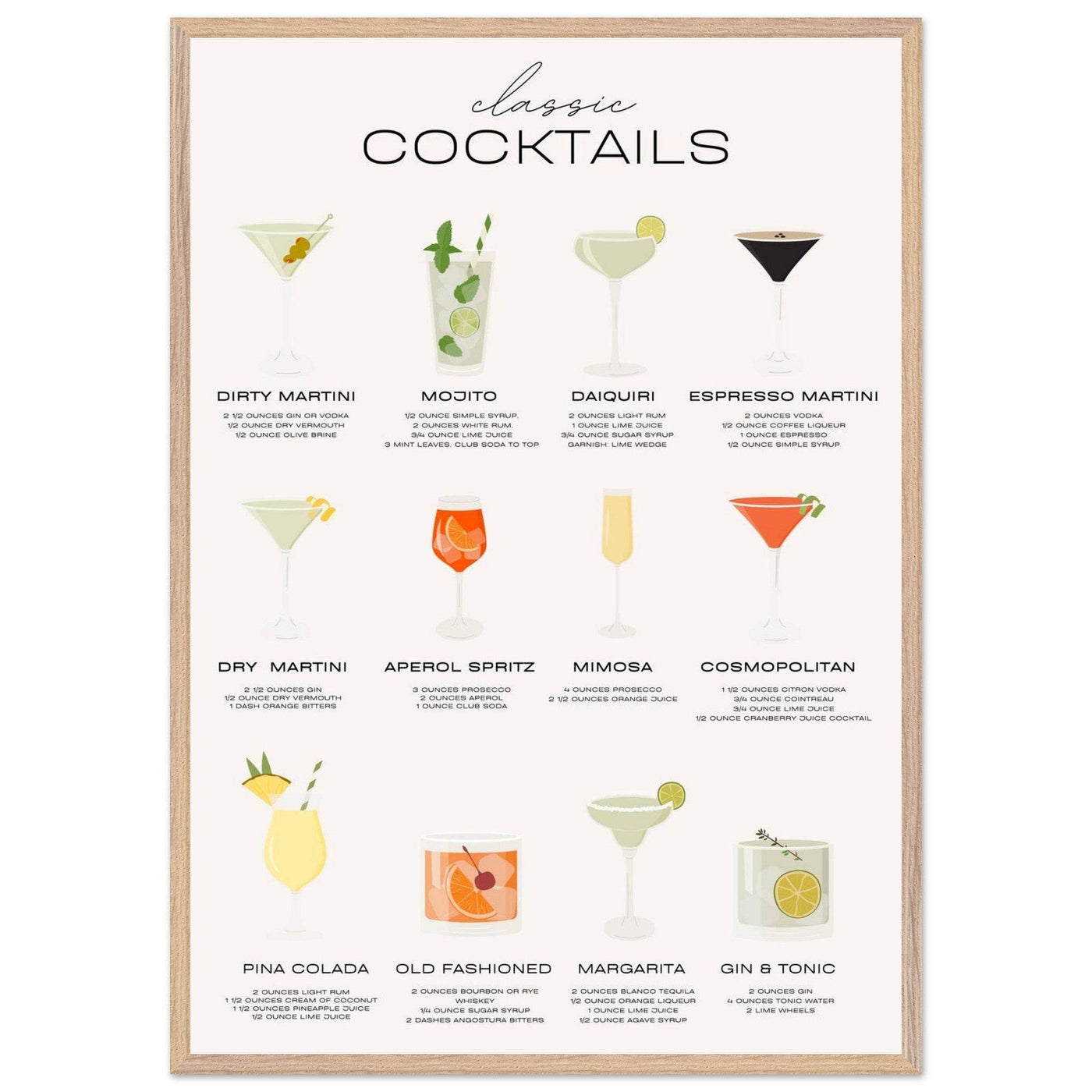Classic Cocktail Recipe - Vibrantwalls