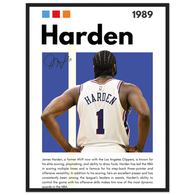 James Harden The Beard Clippers Framed Poster 45x60 cm 18x24″ Black frame Vibrantwalls