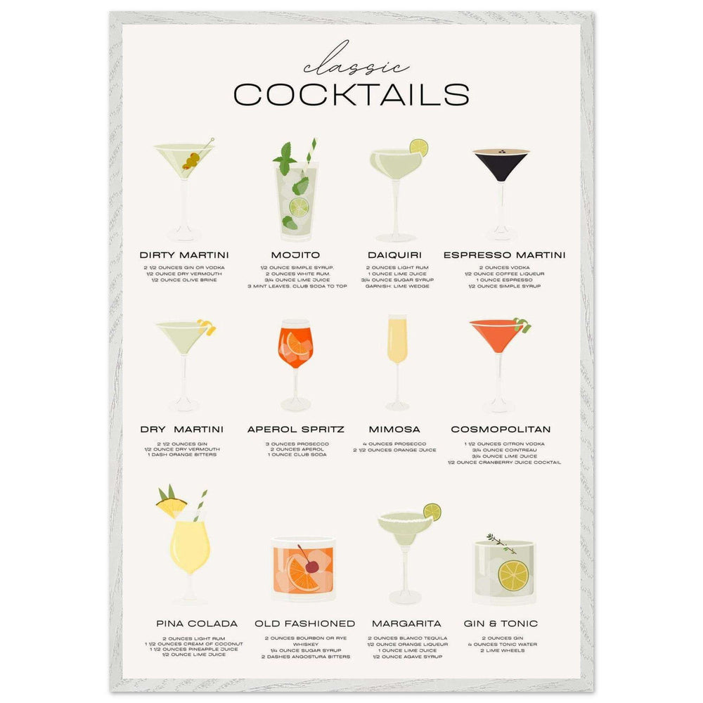 Classic Cocktail Recipe Guide Wall Art - Vibrantwalls