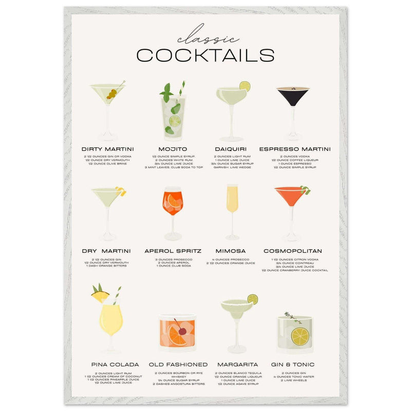 Classic Cocktail Recipe Guide Wall Art - Vibrantwalls