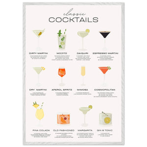 Classic Cocktail Recipe - Vibrantwalls