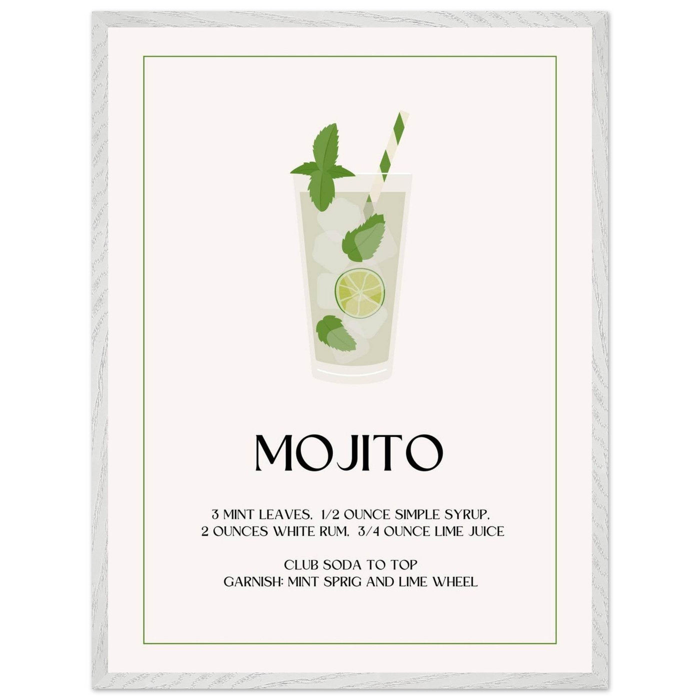 Mojito Cocktail Recipe - Vibrantwalls