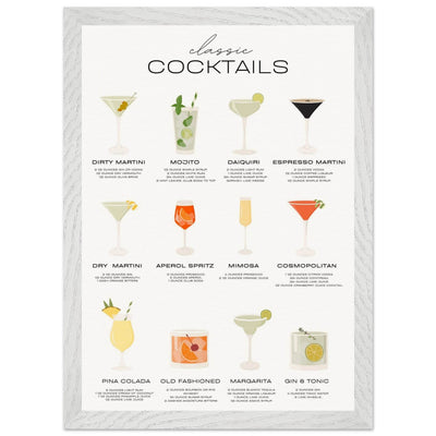 Classic Cocktails Bar Cart Guide - Vibrantwalls
