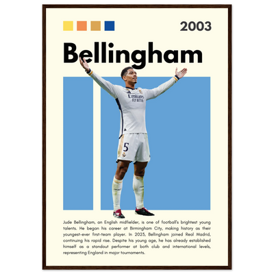 Jude Bellingham Real Madrid Football Poster – Modern Pop Art Print in Your Choice of Frame A1 (59.4 x 84.1 cm) Dark wood frame Vibrantwalls