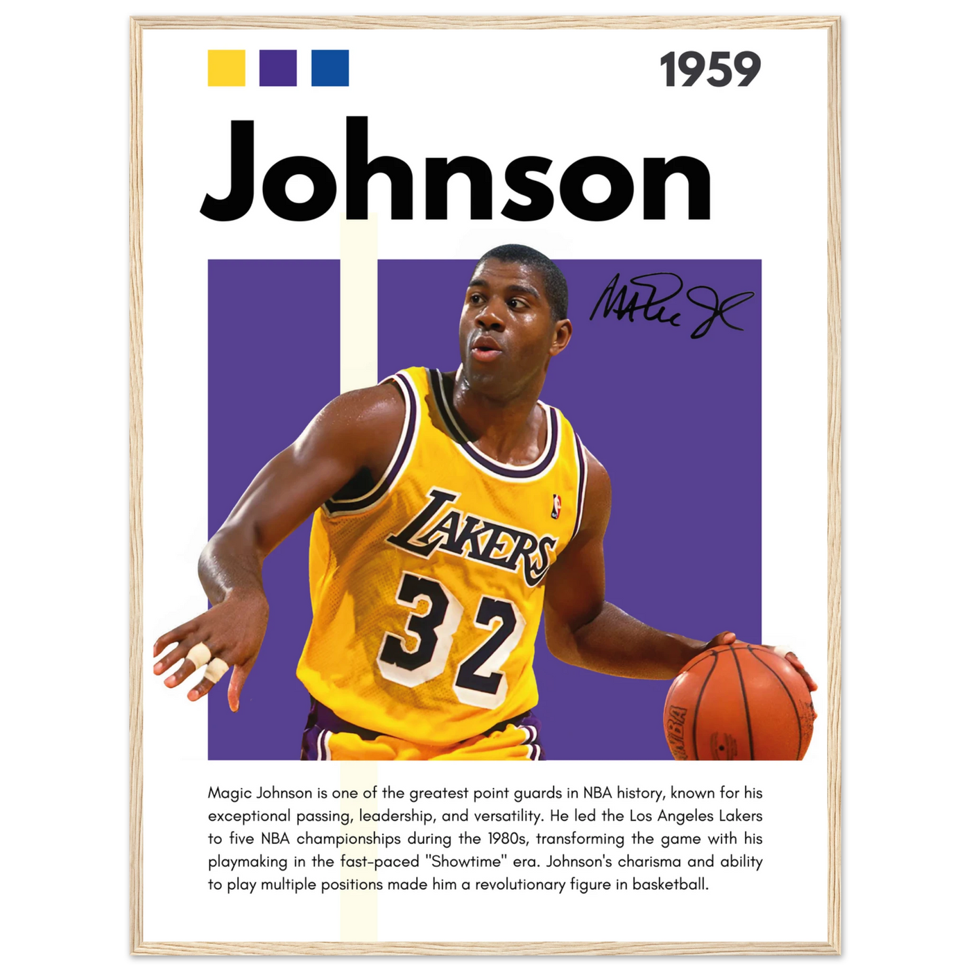 Magic Johnson Showtime Lakers Vintage Art Print 60x80 cm 24x32″ Wood frame Vibrantwalls