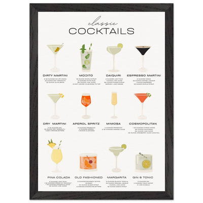 Classic Cocktails Bar Cart Guide - Vibrantwalls
