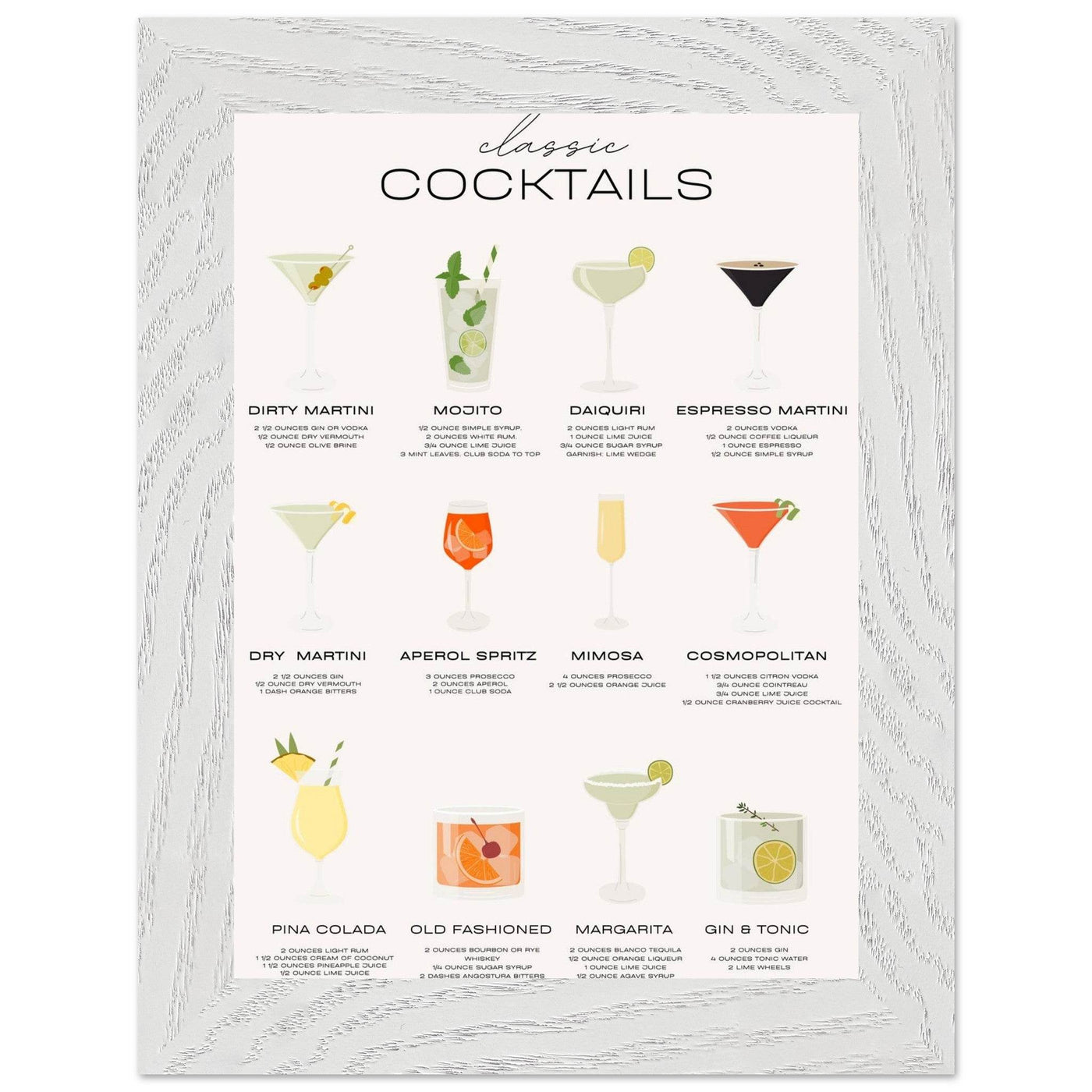 Classic Cocktail Recipe - Vibrantwalls