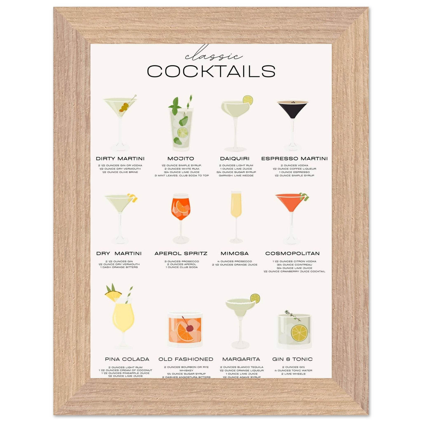 Classic Cocktail Recipe - Vibrantwalls