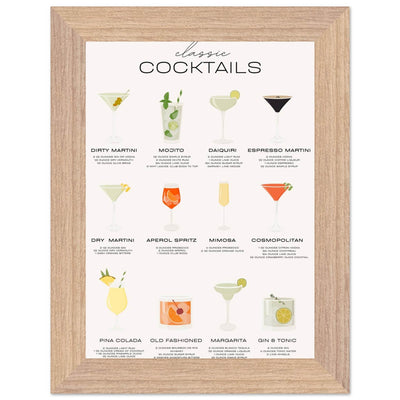 Classic Cocktail Recipe - Vibrantwalls