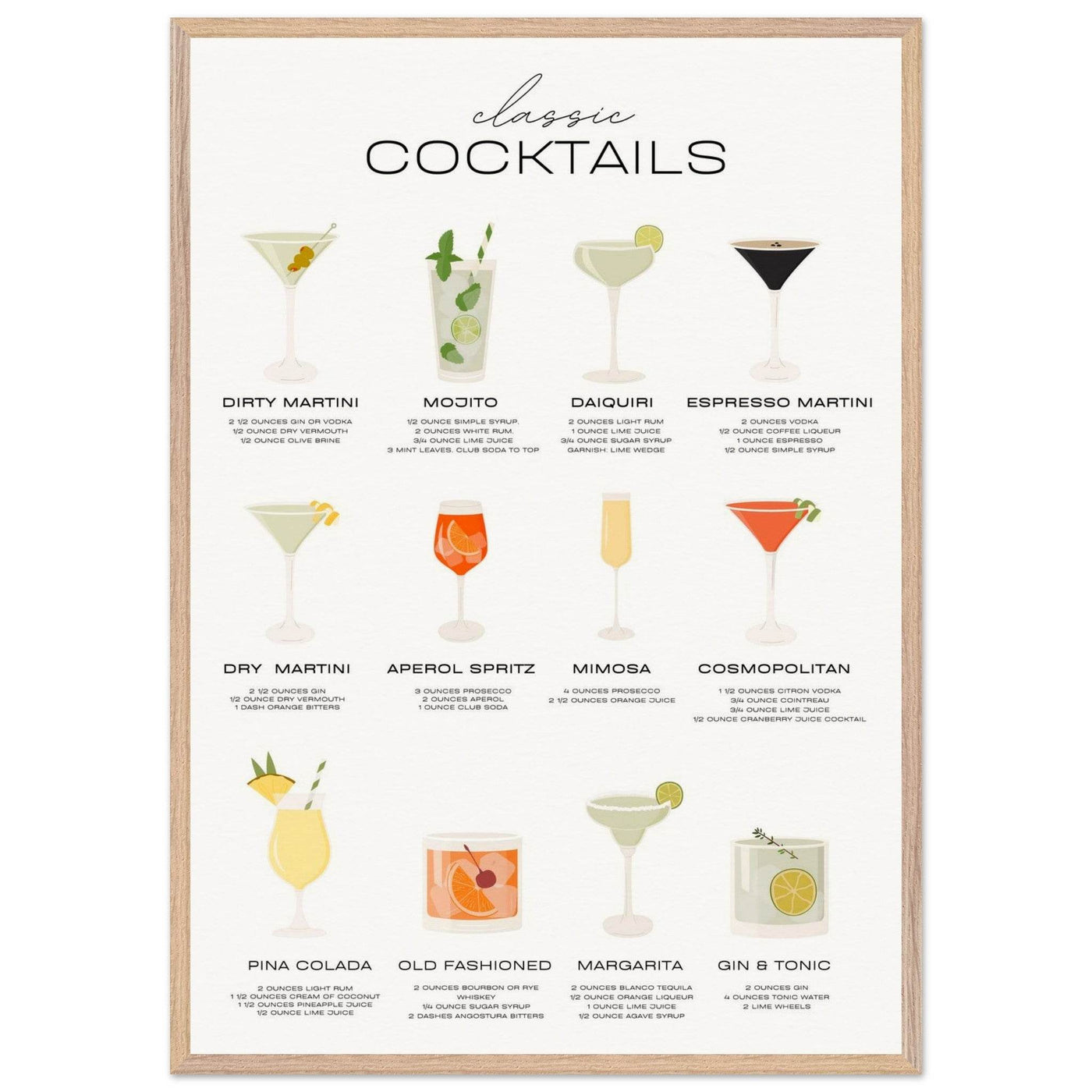 Classic Cocktails Bar Cart Guide - Vibrantwalls