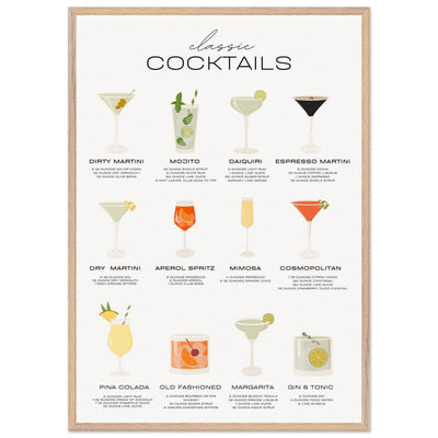 Classic Cocktails Bar Cart Guide - Vibrantwalls