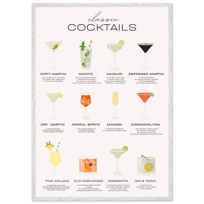 Classic Cocktail Recipe - Vibrantwalls