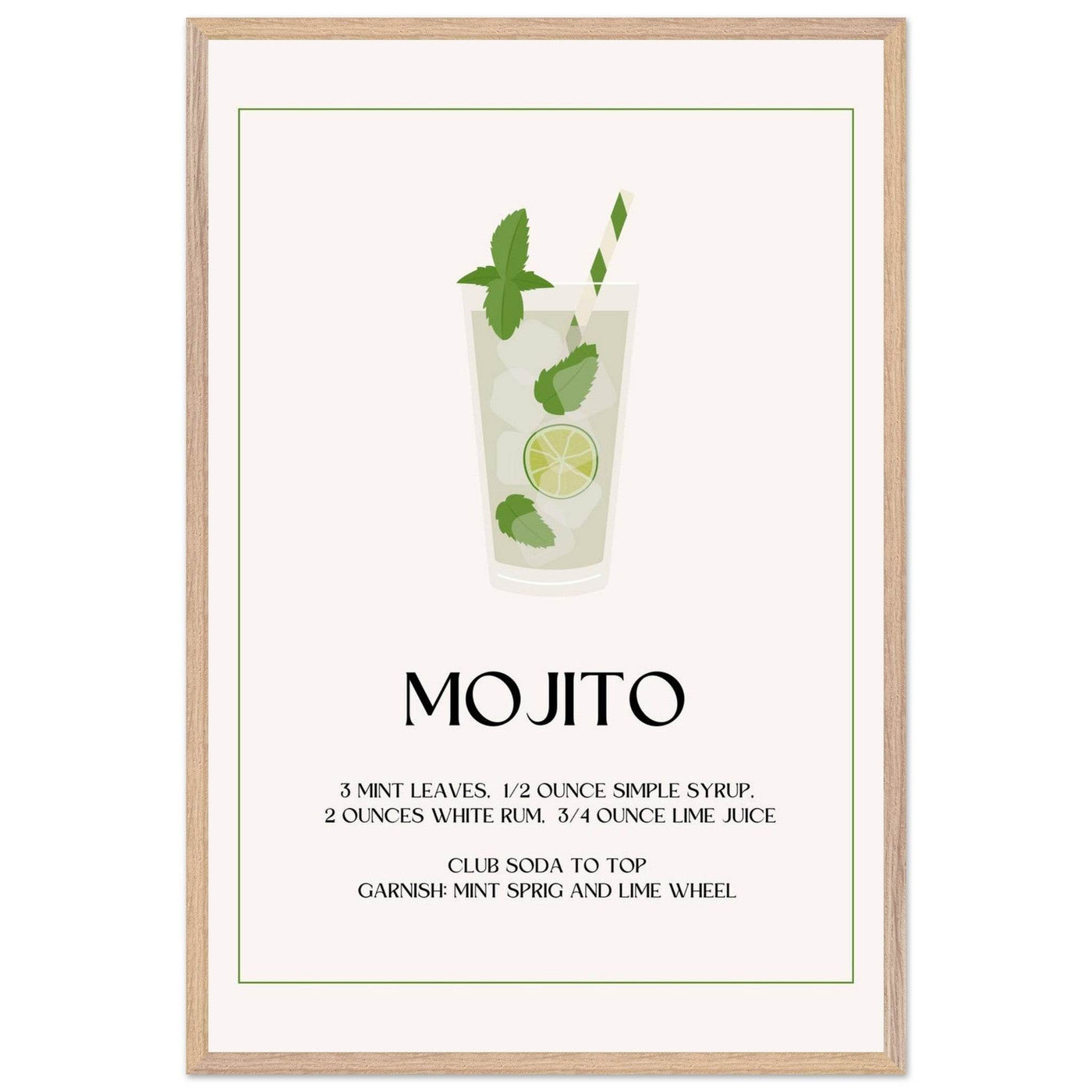 Mojito Cocktail Recipe - Vibrantwalls