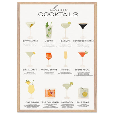 Classic Cocktails Bar Cart Guide - Vibrantwalls