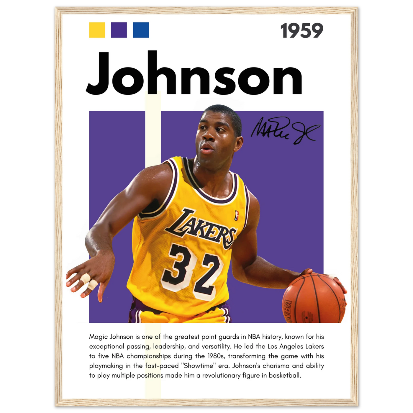Magic Johnson Showtime Lakers Vintage Art Print 45x60 cm 18x24″ Wood frame Vibrantwalls