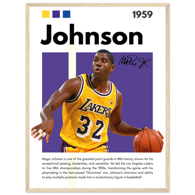 Magic Johnson Showtime Lakers Vintage Art Print 45x60 cm 18x24″ Wood frame Vibrantwalls