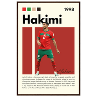 Achraf Hakimi Wall Art - Vibrantwalls