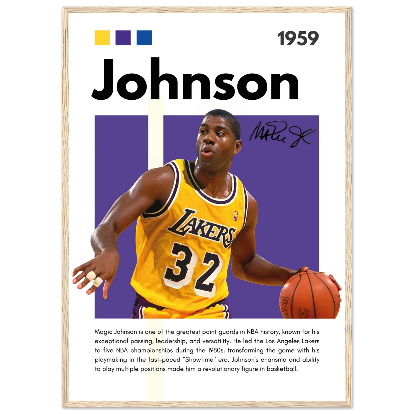 Magic Johnson Showtime Lakers Vintage Art Print 50x70 cm 20x28″ Wood frame Vibrantwalls