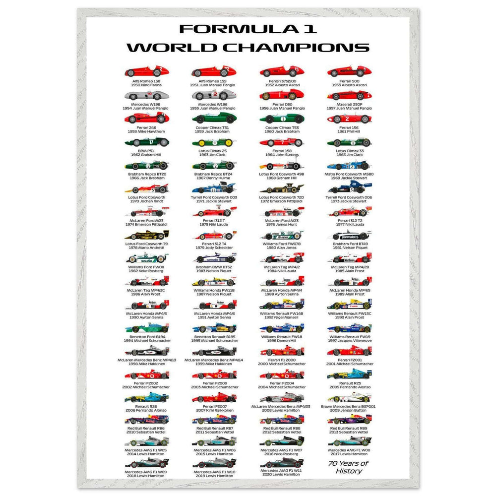 Framed Wall Art for Living Room - Formula 1 World Champions - Vibrantwalls
