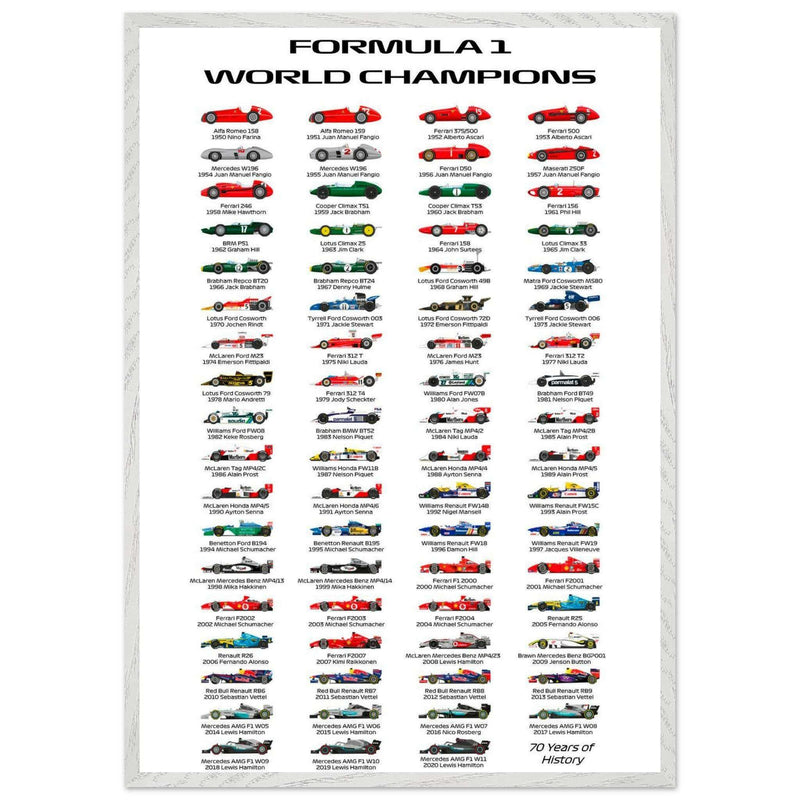 Framed Wall Art for Living Room - Formula 1 World Champions - Vibrantwalls