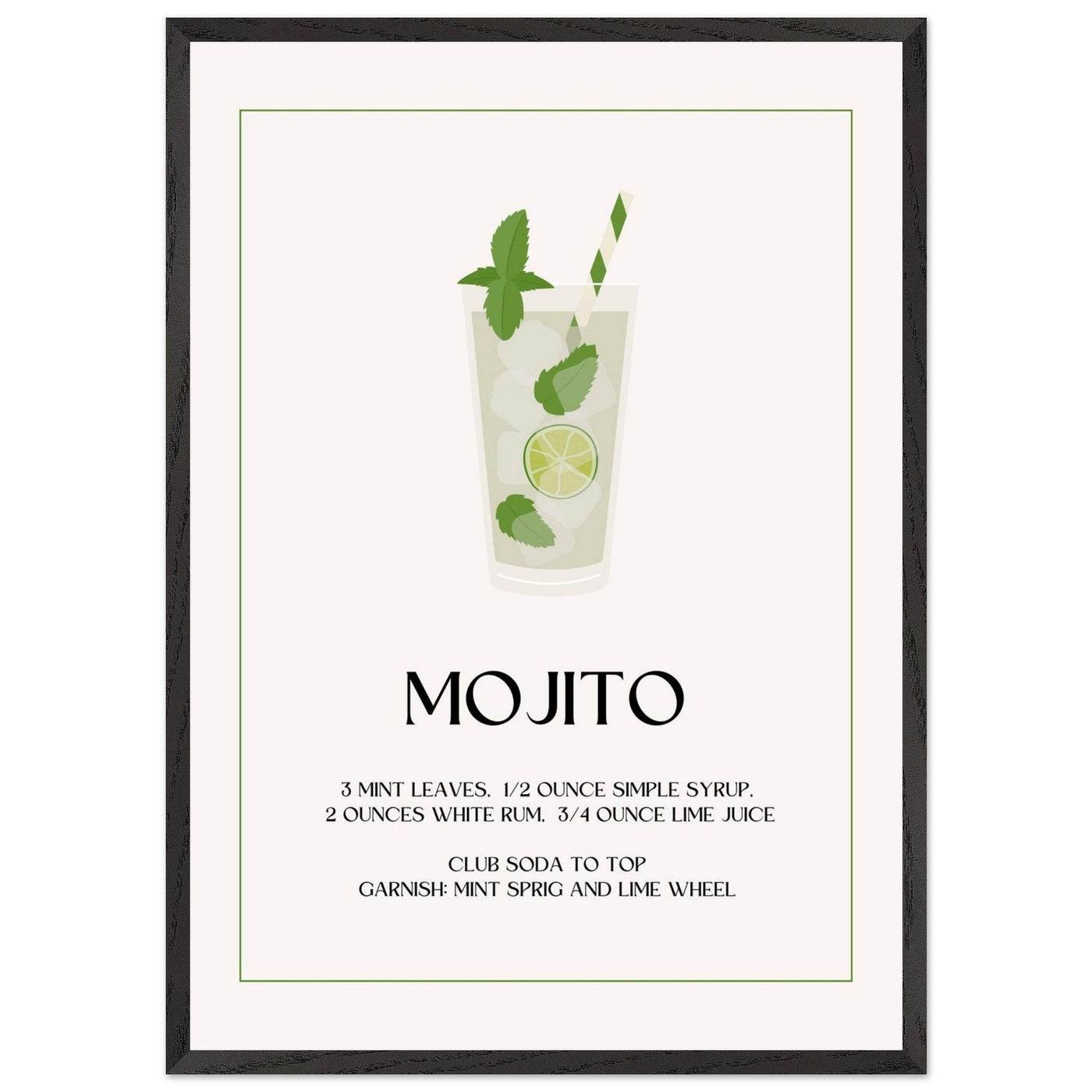 Mojito Cocktail Recipe - Vibrantwalls
