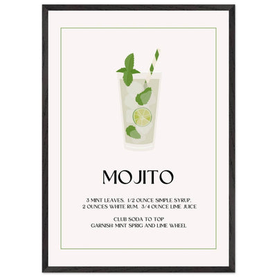Mojito Cocktail Recipe - Vibrantwalls