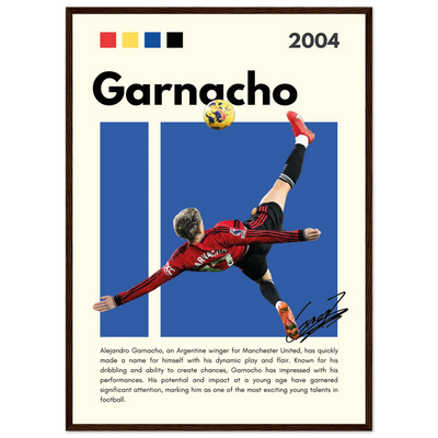 Alejandro Garnacho Manchester United Dynamic Football Poster 50x70 cm 20x28″ Dark wood frame Vibrantwalls
